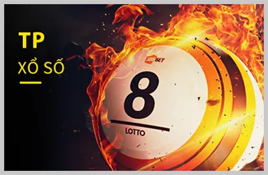Trò chơi Roulette tại TT88WIN